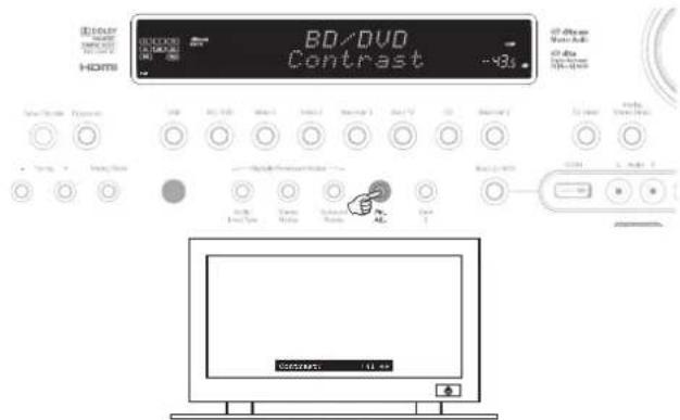 CAMBRIDGE AZUR 651R - Ajustement de l'image - 1