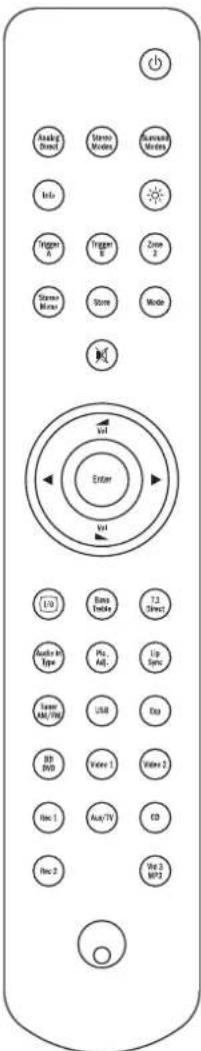 CAMBRIDGE AZUR 651R - Affichage à l'écran (OSD) - 1