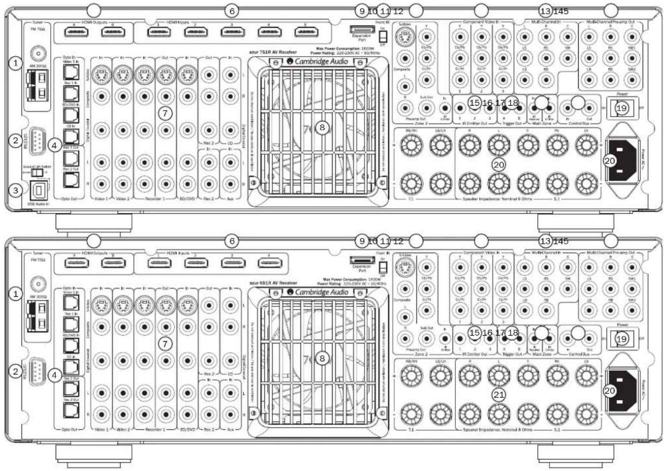 CAMBRIDGE AZUR 651R - Silence/Info - 1