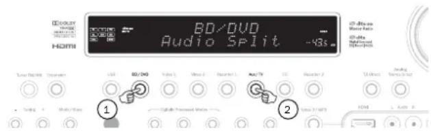 CAMBRIDGE AZUR 651R - Mode « Split » audio (écoute d'une source différente de l'image) - 1