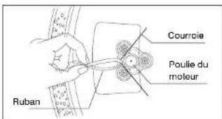 VIETA VHTT500SL - Auspacken Und Zusammenbau Des Plattenspielers - 3