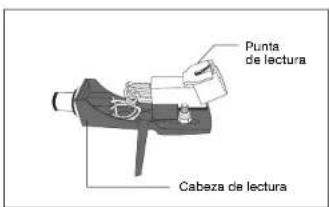VIETA VHTT500SL - Sustitución de la agua - 2