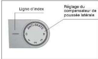 VIETA VHTT500SL - Ajustement du réglage du compensateur de pousse latérale - 1