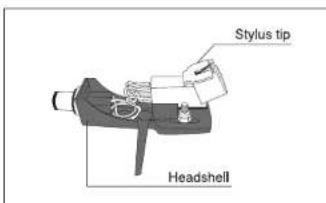 VIETA VHTT500SL - Stylus Replacement - 1