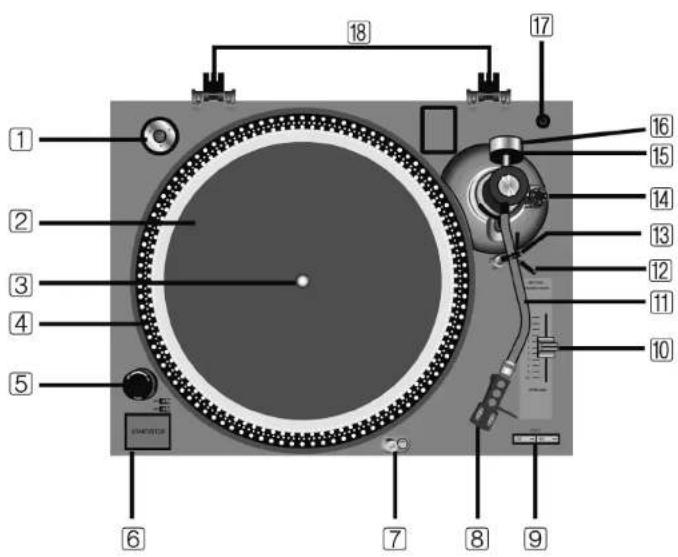 VIETA VHTT500SL - Bedierungselemente - 1