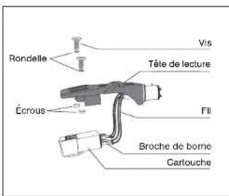 VIETA VHTT500SL - Remplacement de la cartouche - 1