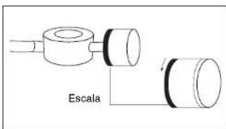 VIETA VHTT500SL - Ajuste de la presión de la agua - 1