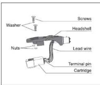 VIETA VHTT500SL - Cartridge Replacement - 1