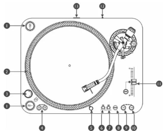 SynQ XTRM 1 - BEDIENINGEN EN FUNCTIONS - 1