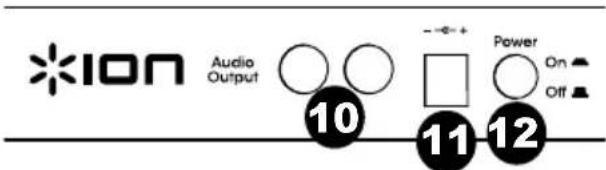 ION Live LP - Funktionen - 2