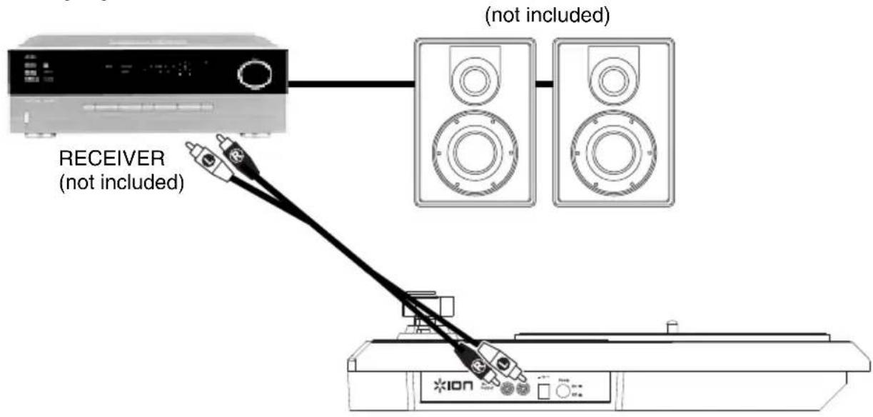 ION Live LP - Connection Diagram - 1