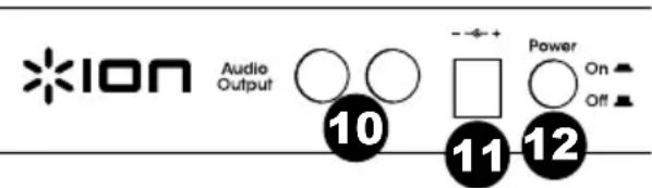 ION Live LP - Characteristicas - 2