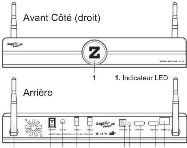 Zappiti 4K - Vues extérieures - 1
