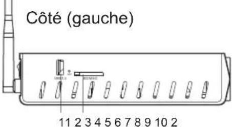 Zappiti 4K - Vues extérieures - 3