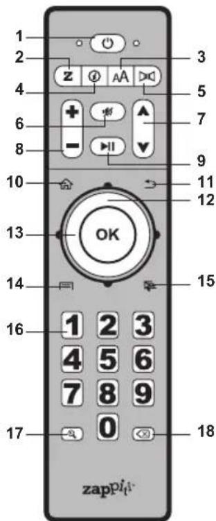 Zappiti 4K - Télécommande - 1