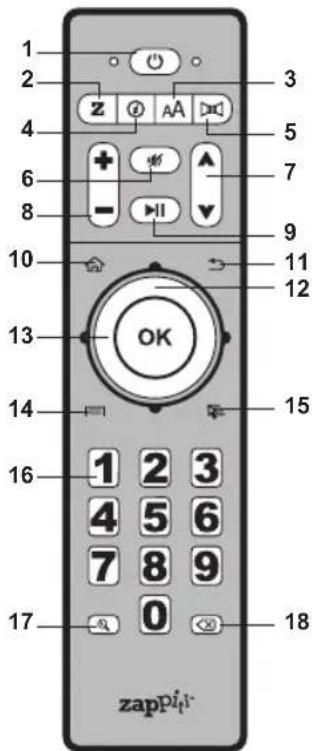 Zappiti 4K - Remote Control - 1
