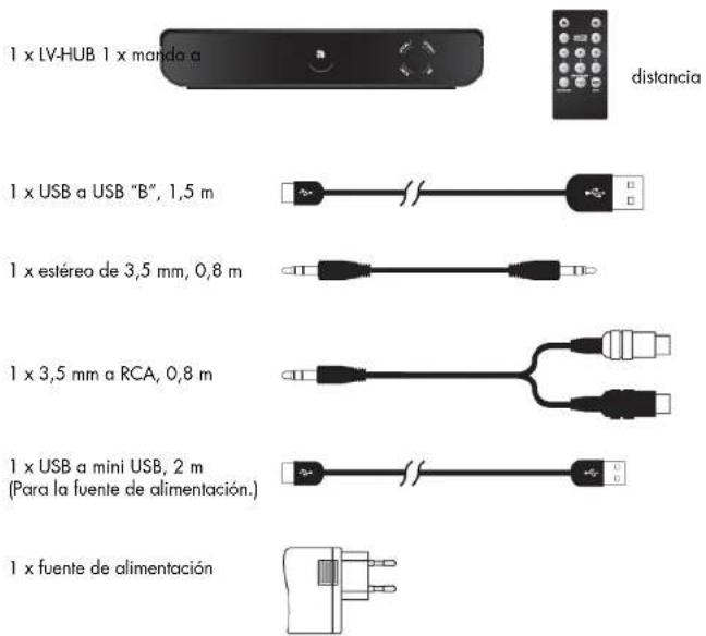 AUDIO PRO Living LVHub - CARACTERÍSTICAS DE LA RED - 1