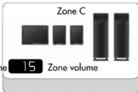 AUDIO PRO Living LVHub - REGOLAZIONE DEL VOLUME DISTINTA IN TRE DIVERSE ZONE - 5
