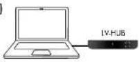 AUDIO PRO Living LVHub - RÉGLAGE DE VOLUME SÉPARÉMENT DANS TROIS ZONES DIFFÉRENTES - 1