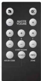 AUDIO PRO Living LVHub - CÓMO USAR EL MANDO A DISTANCIA DEL LV-HUB - 1