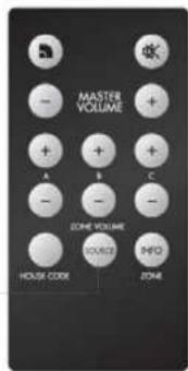 AUDIO PRO Living LVHub - UTILISATION DE LA TÉLÉCOMMANDE DU LV-HUB - 1