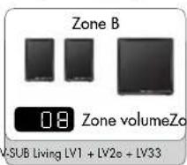 AUDIO PRO Living LVHub - RÉGLAGE DE VOLUME SÉPARÉMENT DANS TROIS ZONES DIFFÉRENTES - 4