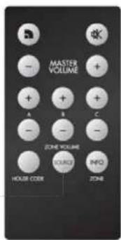 AUDIO PRO Living LVHub - UTILIZZO DEL TELECOMANDO DI LV-HUB - 1