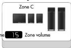 AUDIO PRO Living LVHub - RÉGLAGE DE VOLUME SÉPARÉMENT DANS TROIS ZONES DIFFÉRENTES - 5
