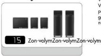 AUDIO PRO Living LVHub - JUSTERA VOLYM SEPARAT I TRE OLIKA ZONER - 4