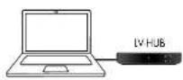 AUDIO PRO Living LVHub - JUSTERA VOLYM SEPARAT I TRE OLIKA ZONER - 1