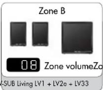 AUDIO PRO Living LVHub - REGOLAZIONE DEL VOLUME DISTINTA IN TRE DIVERSE ZONE - 4