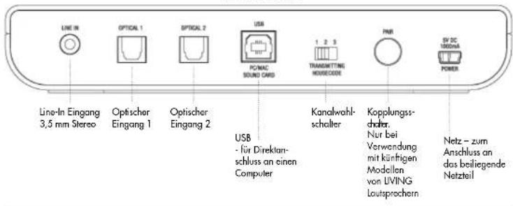 AUDIO PRO Living LVHub - NETZWERKFUNKTIONEN: - 3