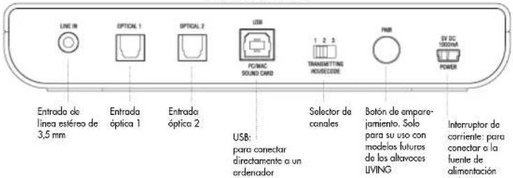 AUDIO PRO Living LVHub - CARACTERÍSTICAS DE LA RED - 3