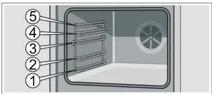 VIVA VVH33F3151 - Introduction des accessoires - 1