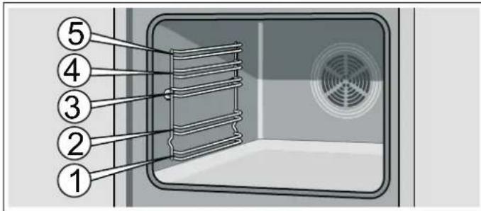 VIVA VVH33F3151 - inserting the accessories - 1