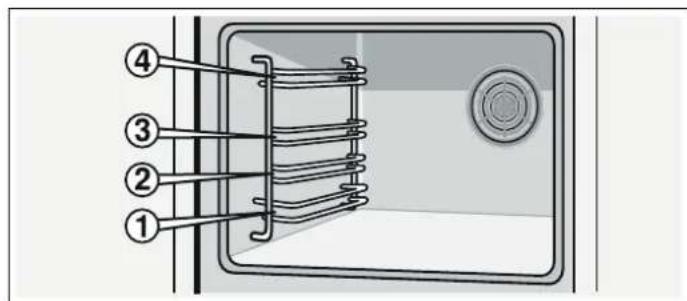 VIVA VVH32A3150 - Accessories - 1