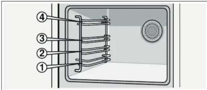 VIVA VVH32A3150 - Accessoires - 1