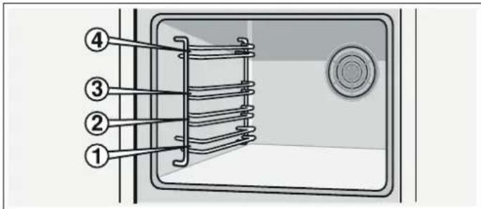 VIVA VVH32A3150 - Toebehoren - 1