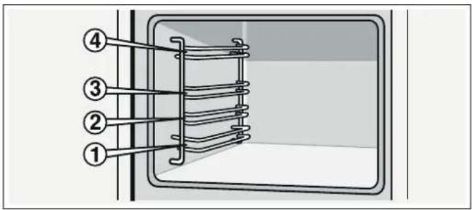 VIVA VVH31A3150 - Accessoires - 1