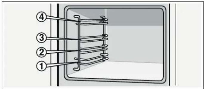VIVA VVH31A3150 - Accessories - 1