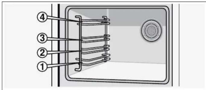 VIVA VVH22F3151 - Insertion de l'accessoire - 1