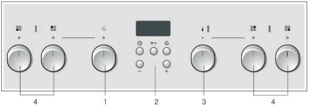 VIVA VVH22F3150 - Control panel - 1