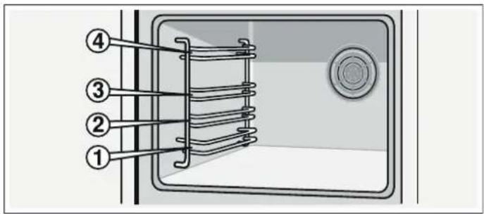 VIVA VVH22F3150 - Insertion de l'accessoire - 1