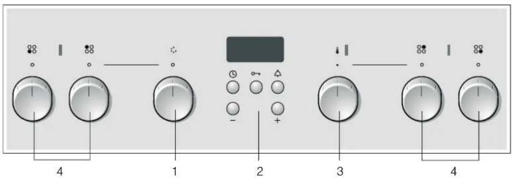 VIVA VVH22F3150 - Bandeau de commande - 1