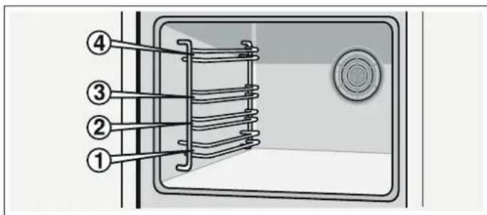 VIVA VVH22A3150 - Accessoires - 1