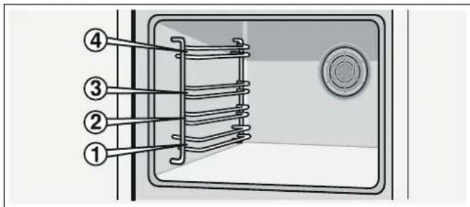 VIVA VVH22A3150 - Accessories - 1