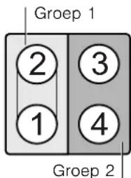 VIVA VVK28I55C0 - Gebruiksbeperking - 1