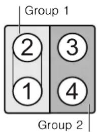 VIVA VVK28I55C0 - Usage restrictions - 1
