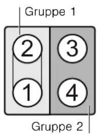 VIVA VVK28I55C0 - Gebrauchseinschänkung - 1
