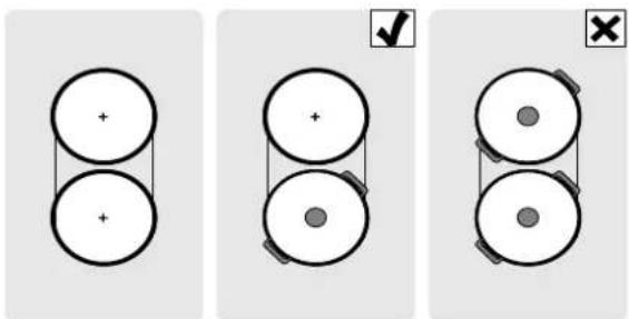 VIVA VVK28I55C0 - Advice on using cookware - 1